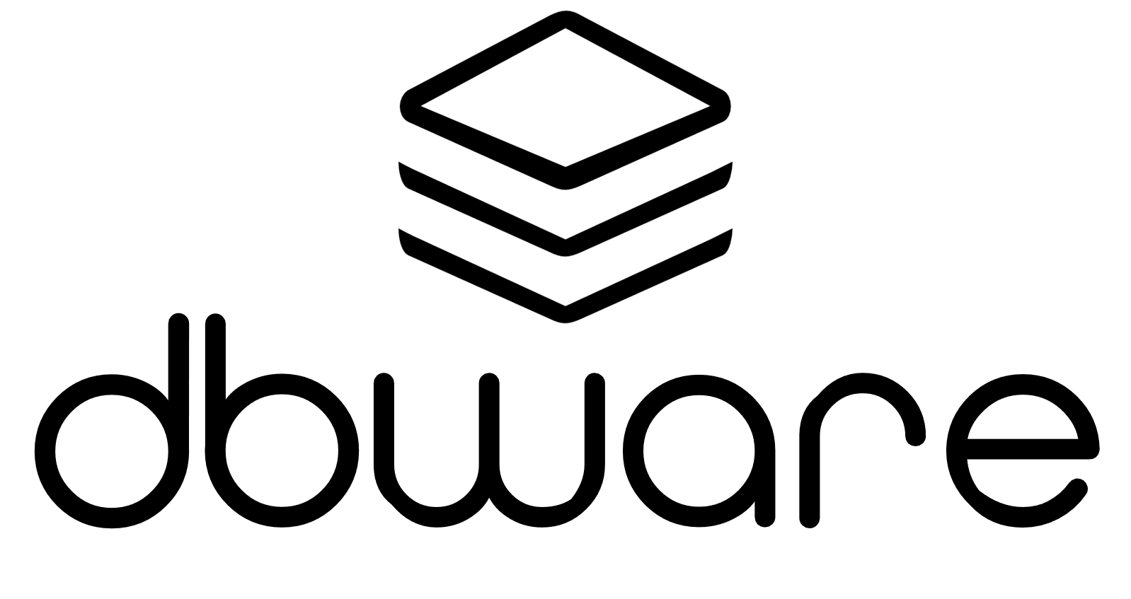 DB Ware Company